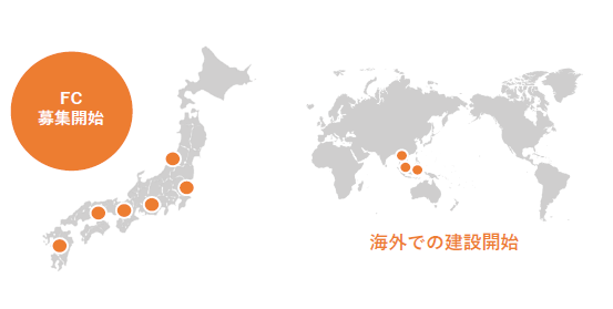 国内FC募集開始と海外での建設開始を、日本地図と世界地図で示す図